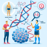 Insulina e resistenza all'insulina: implicazioni per gli atleti e i professionisti del fitness.
